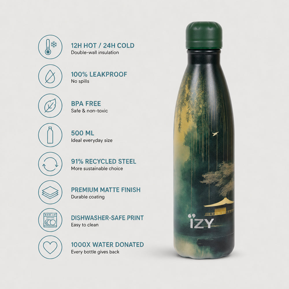IZY Bottle - Bamboo Glow - 500ml - USP's