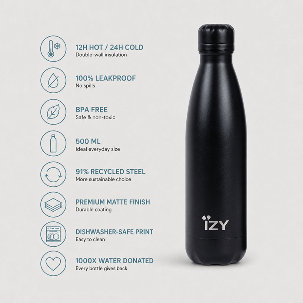 IZY Bottle - Black - 500ml - USPs