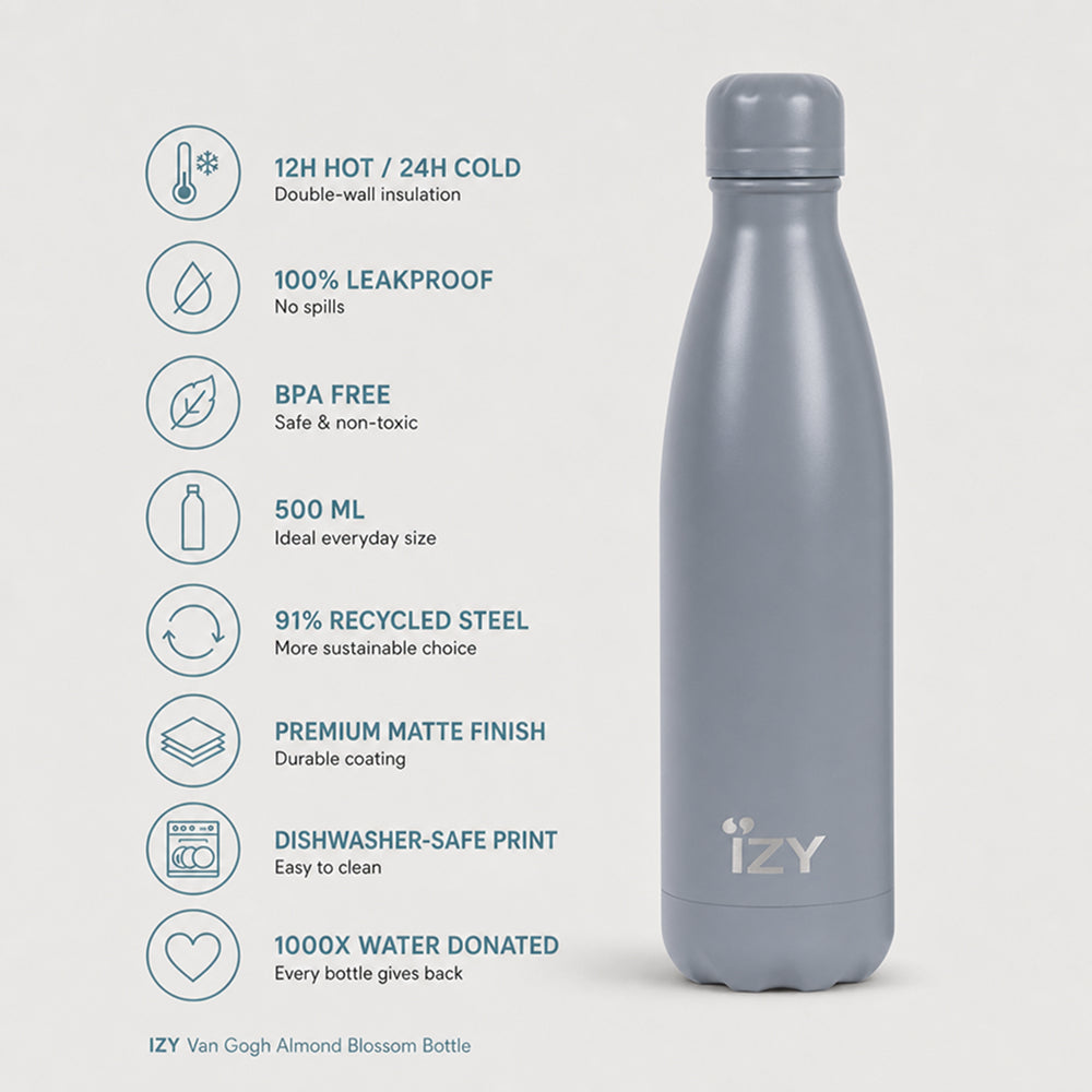 IZY Bottle - Grey - 500ml - USP's