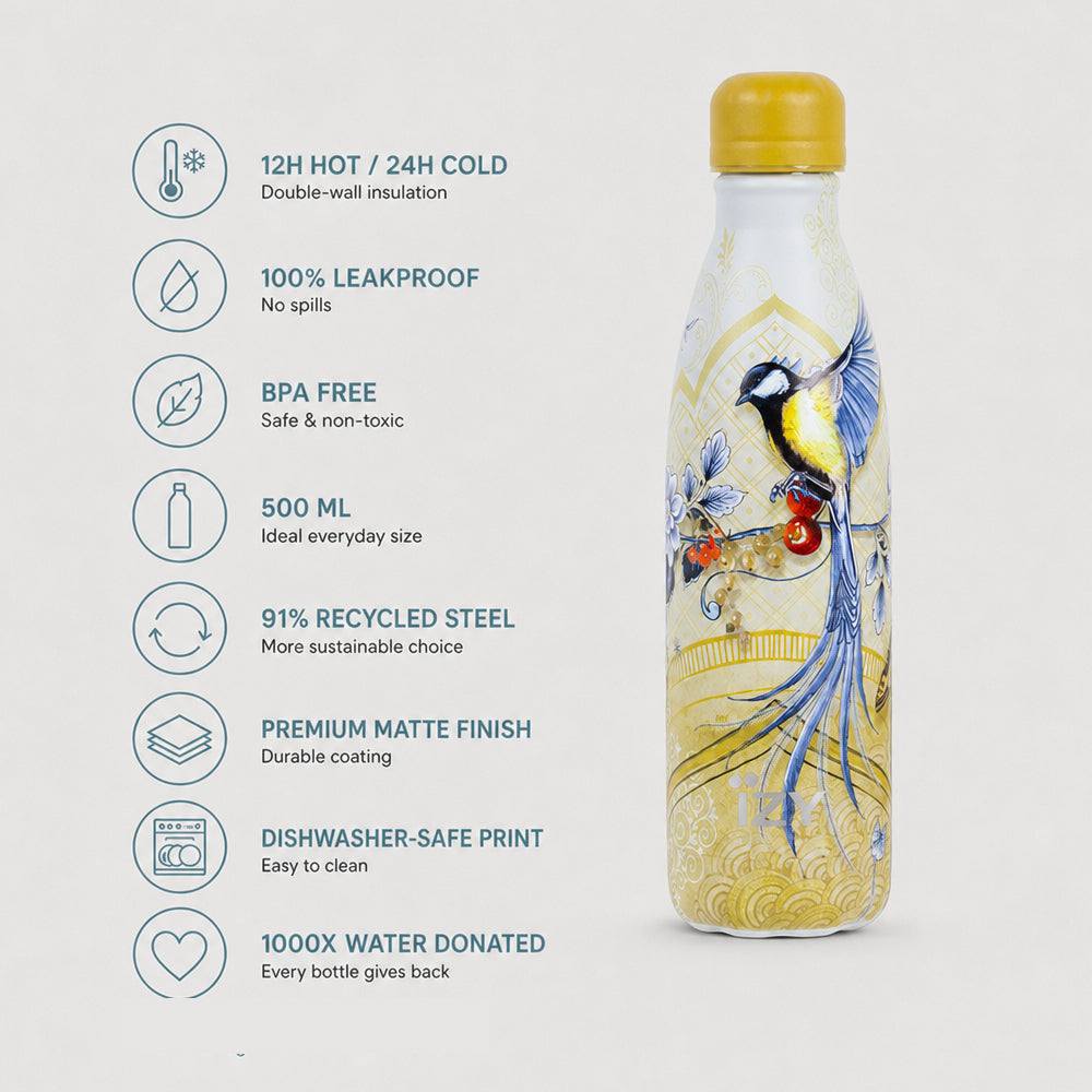 IZY Bottle - Saffron Gold - 500ml - USP's