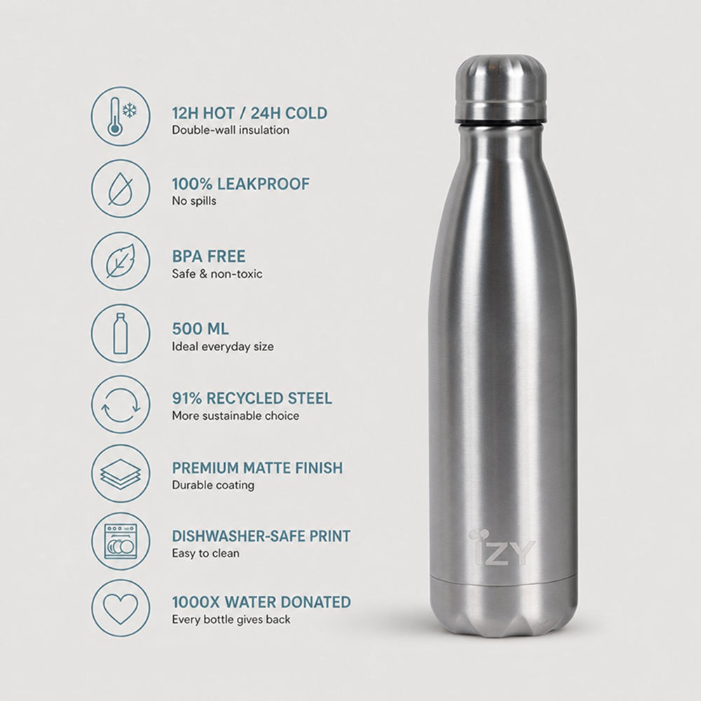 IZY Bottle - Silver - 500ml - USP's