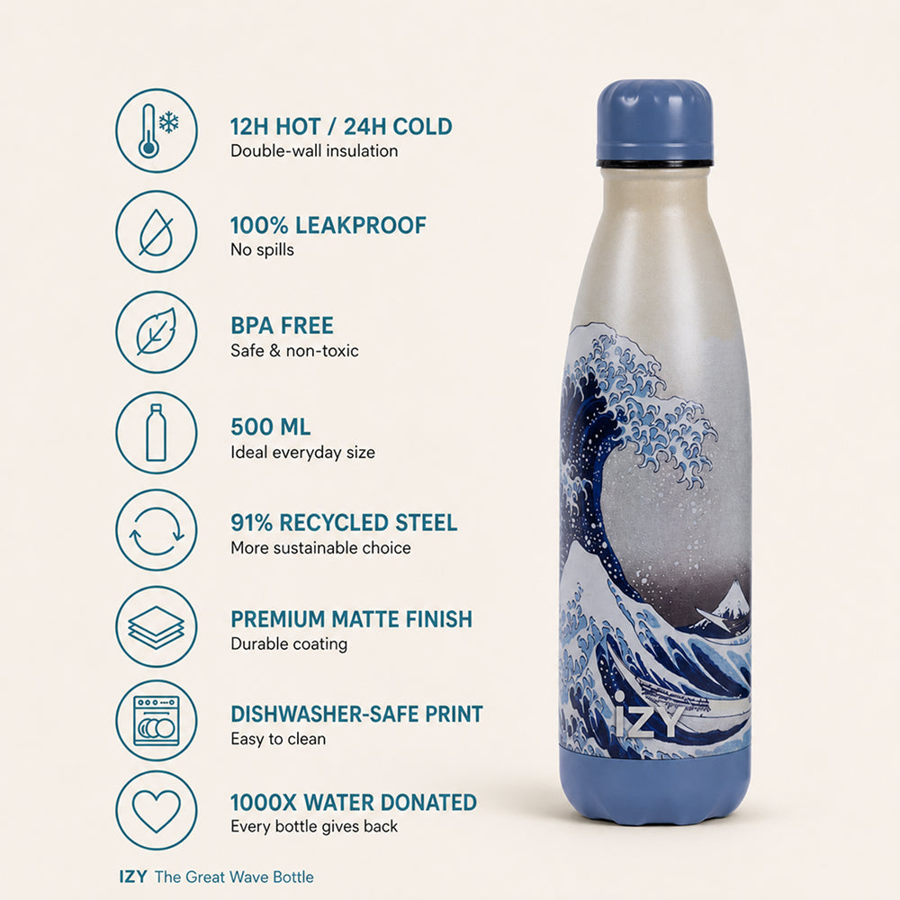 IZY Bottle - The Great Wave - 500ml - USP's