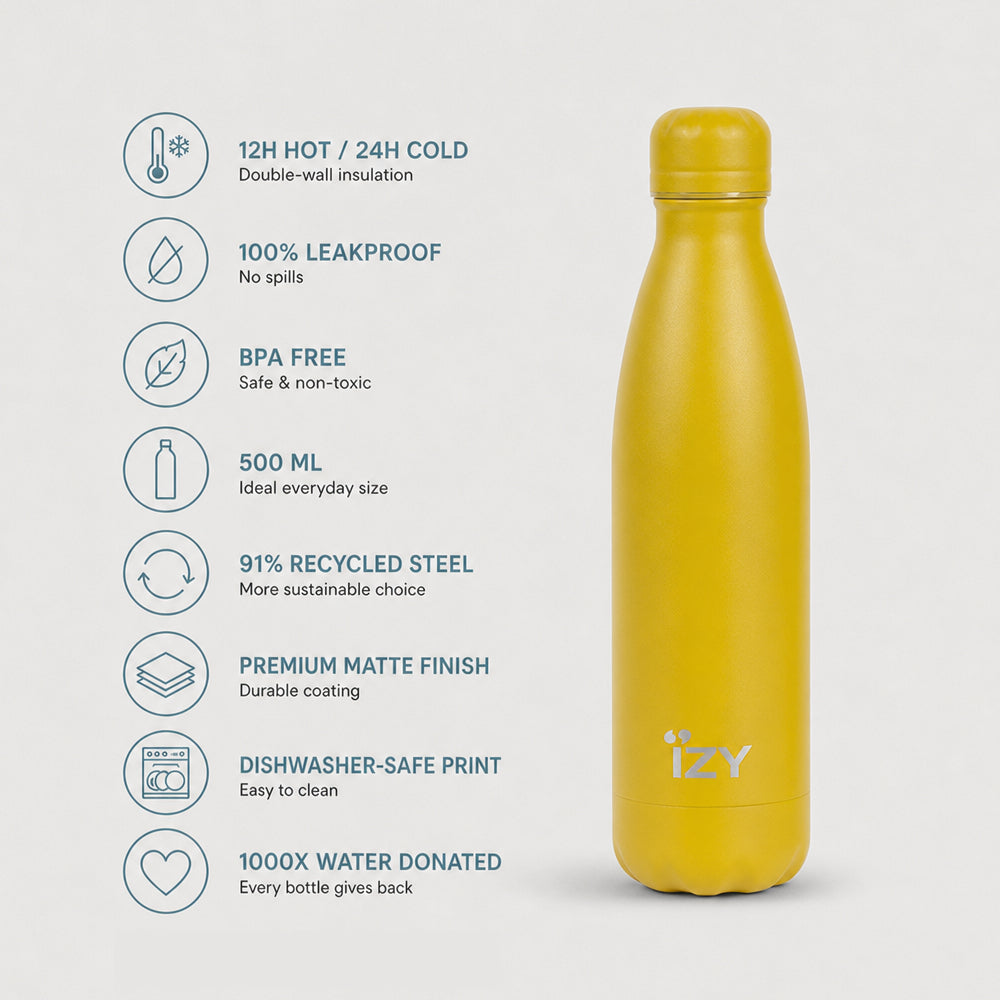 IZY Bottle - Yellow - 500ml - USP's