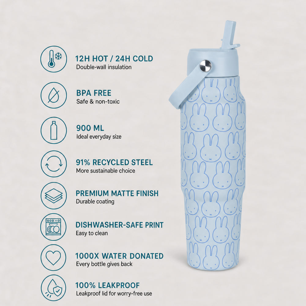 IZY Travel Bottle - Nijntje Mono - usps