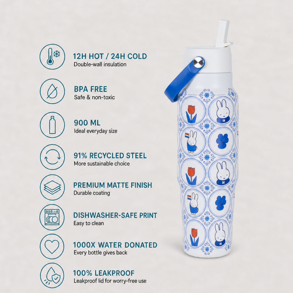 IZY Travel Bottle - Nijntje Tiles - usps
