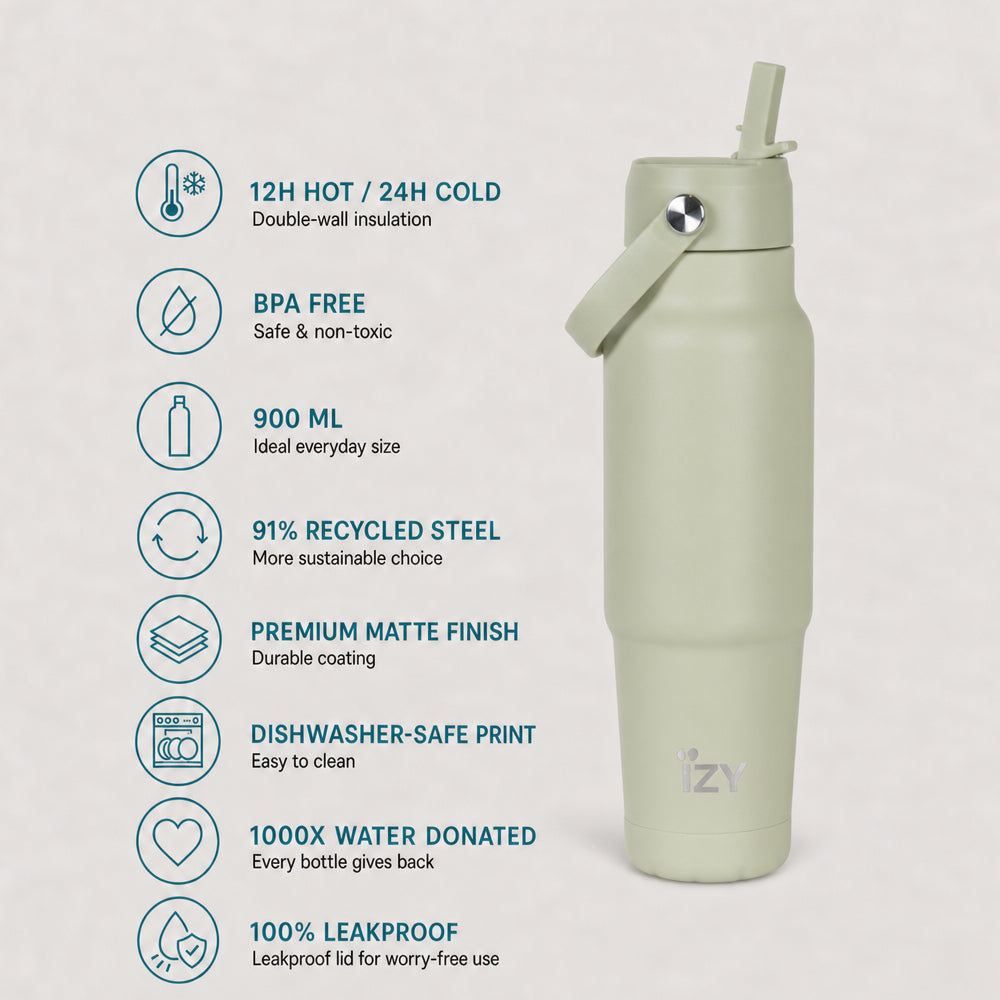 IZY Travel Bottle - Pistachio - usps