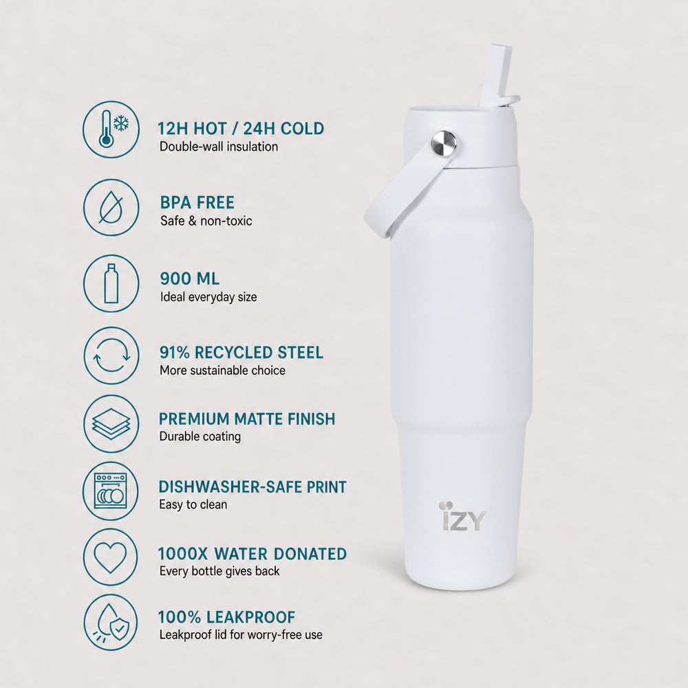 IZY Travel Bottle - White - usps