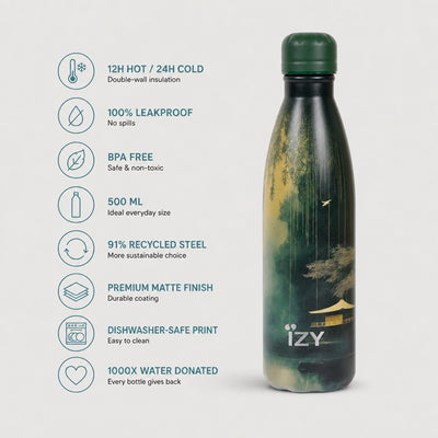 IZY Bottle - Bamboo Glow - 500ml - USP's