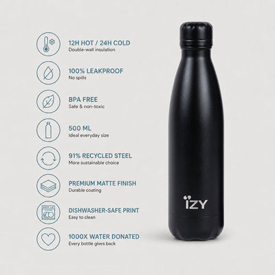 IZY Bottle - Black - 500ml - USPs
