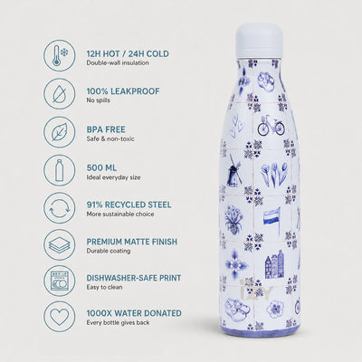 IZY Bottle - Dutch Tiles - 500ml - USP's