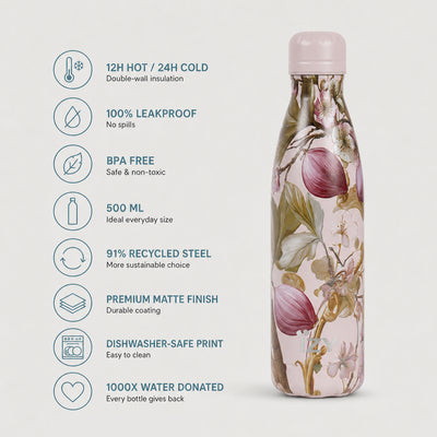 IZY Bottle - Fico Rosa - 500ml - USP's