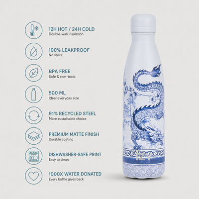 IZY Bottle - Fine China - 500ml - USP's