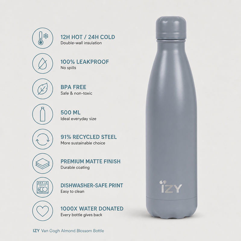 IZY Bottle - Grey - 500ml - USP's