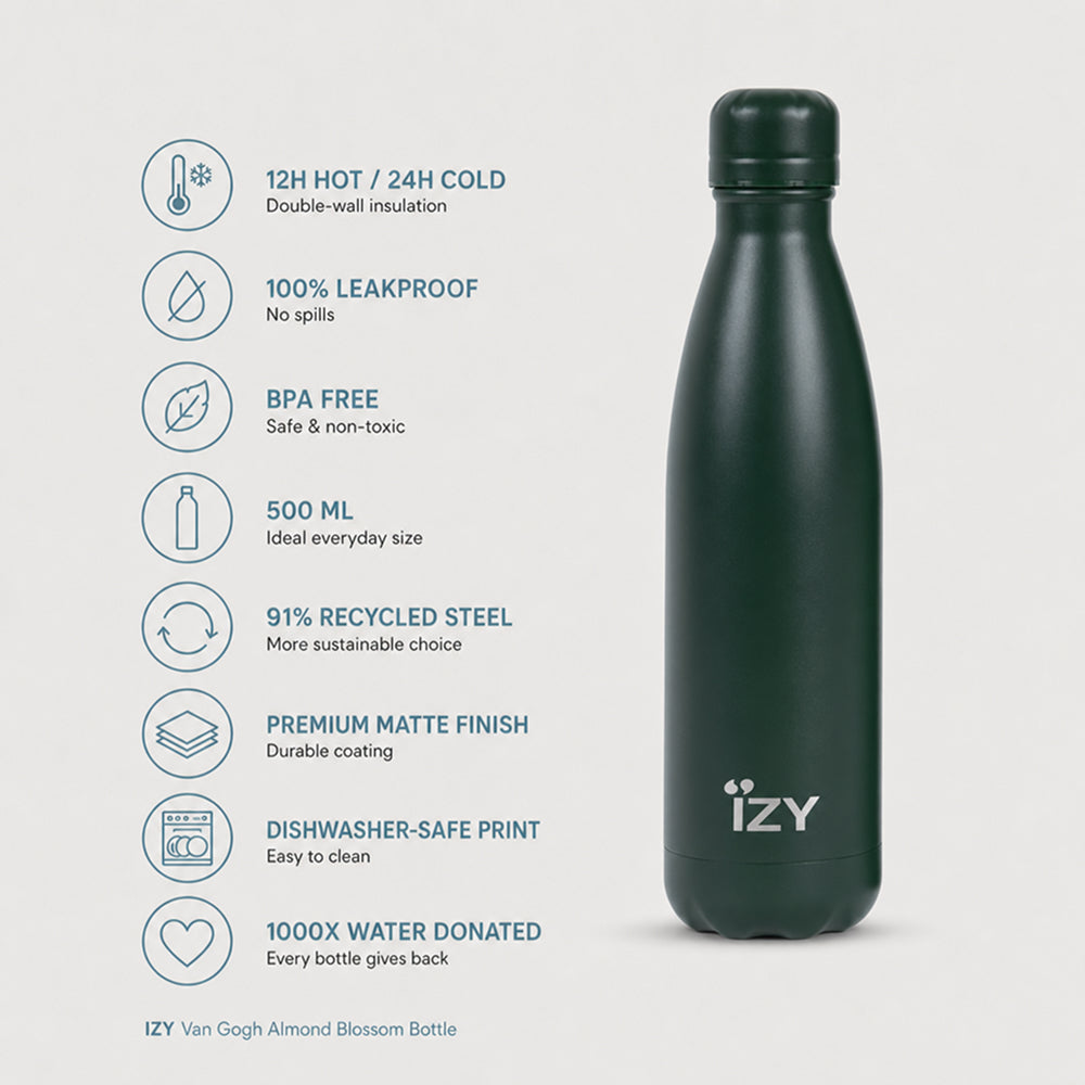 IZY Bottle - Green - 500ml - USP's