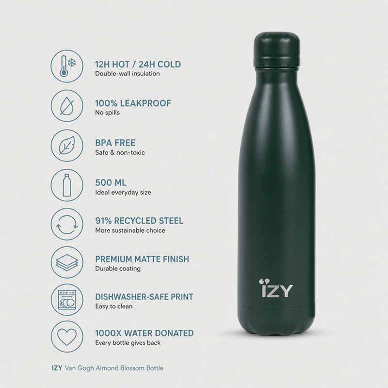 IZY Bottle - Green - 500ml - USP's
