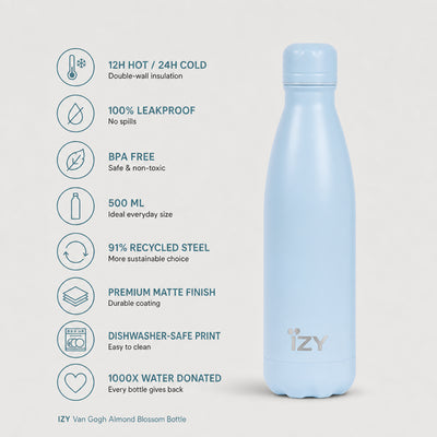 IZY Bottle - Light Blue - 500ml - USP's