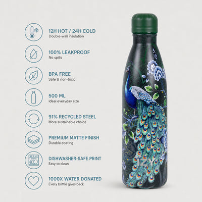 IZY Bottle - Majestic Green - 500ml - USP's