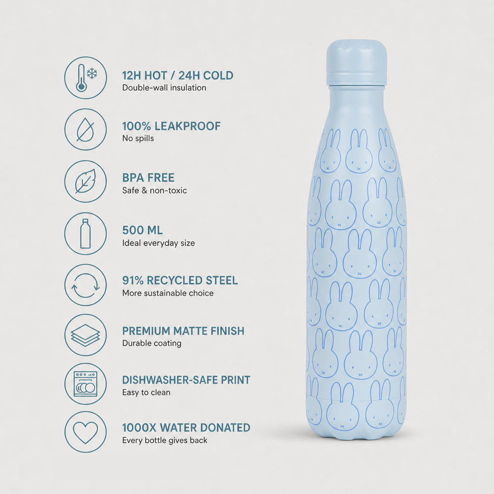 IZY Bottle - Mono (Nijntje) - 500ml - USP's