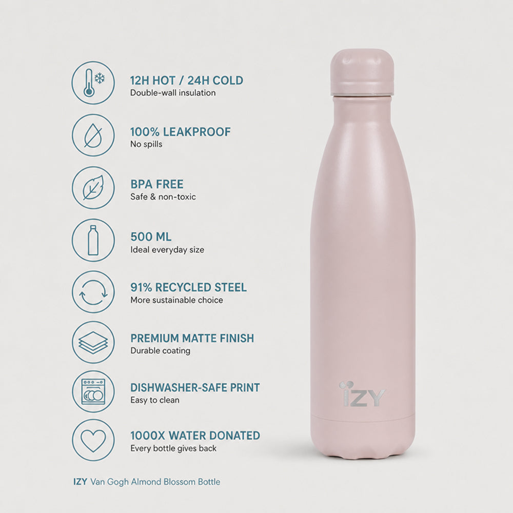 IZY Bottle - Pink - 500ml - USP's