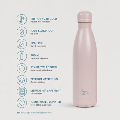 IZY Bottle - Pink - 500ml - USP's