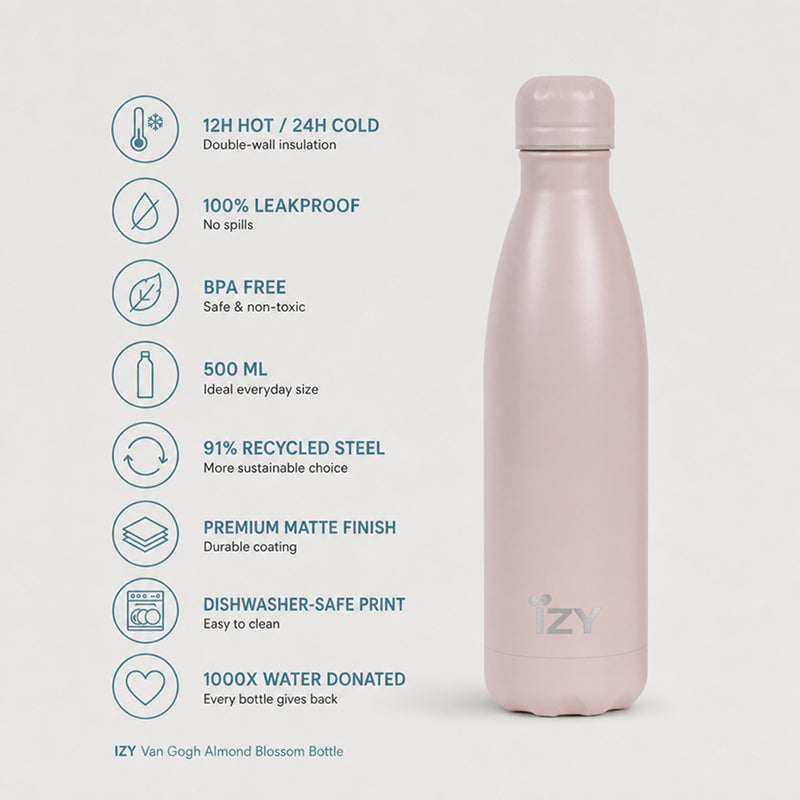 IZY Bottle - Pink - 500ml - USP's