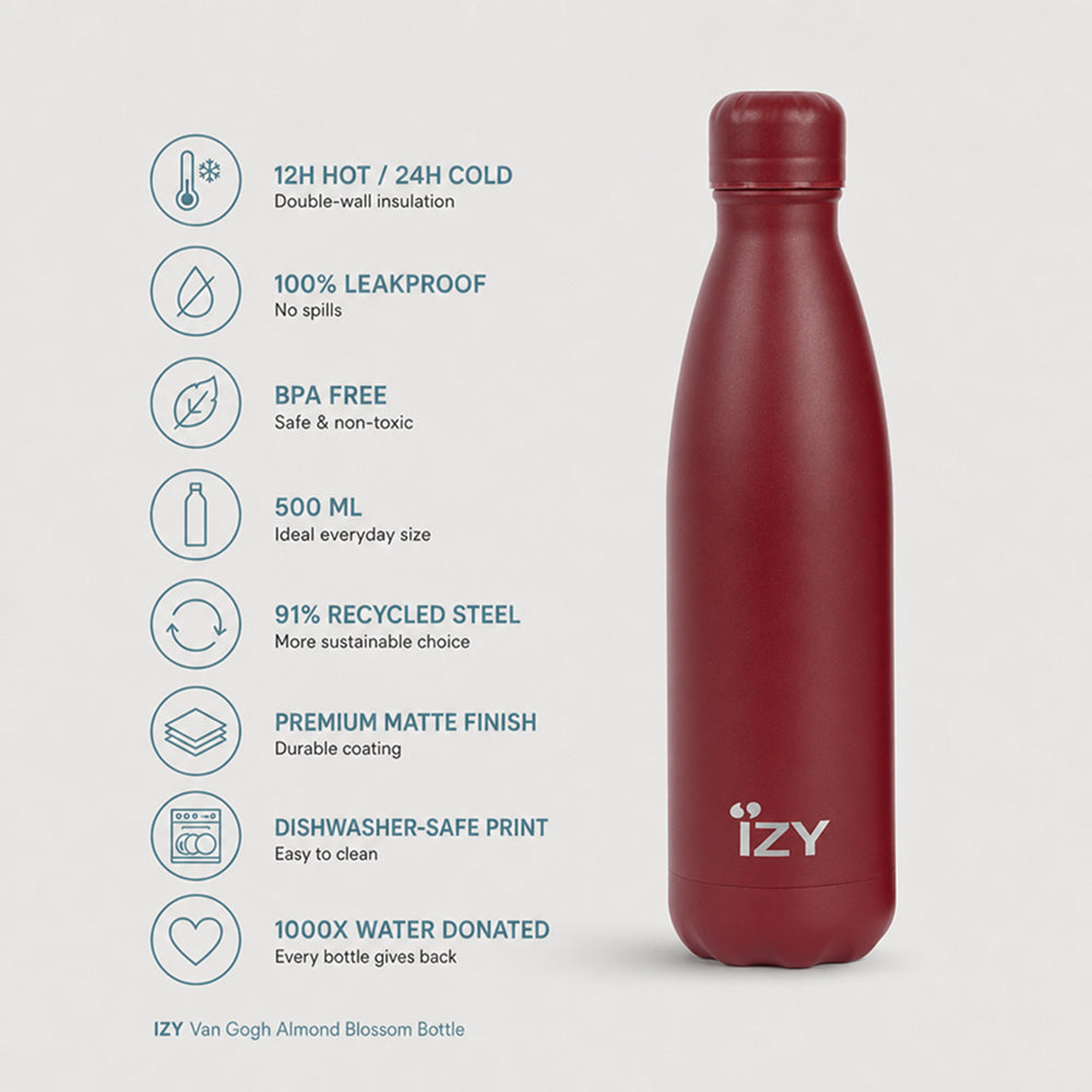 IZY Bottle - Red - 500ml - USP's