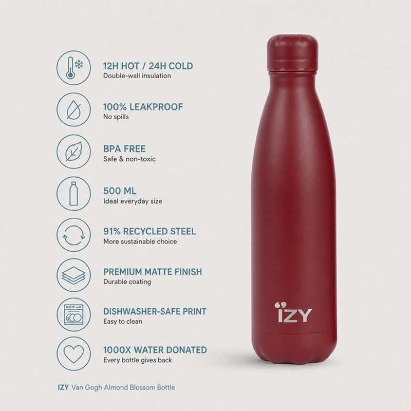 IZY Bottle - Red - 500ml - USP's