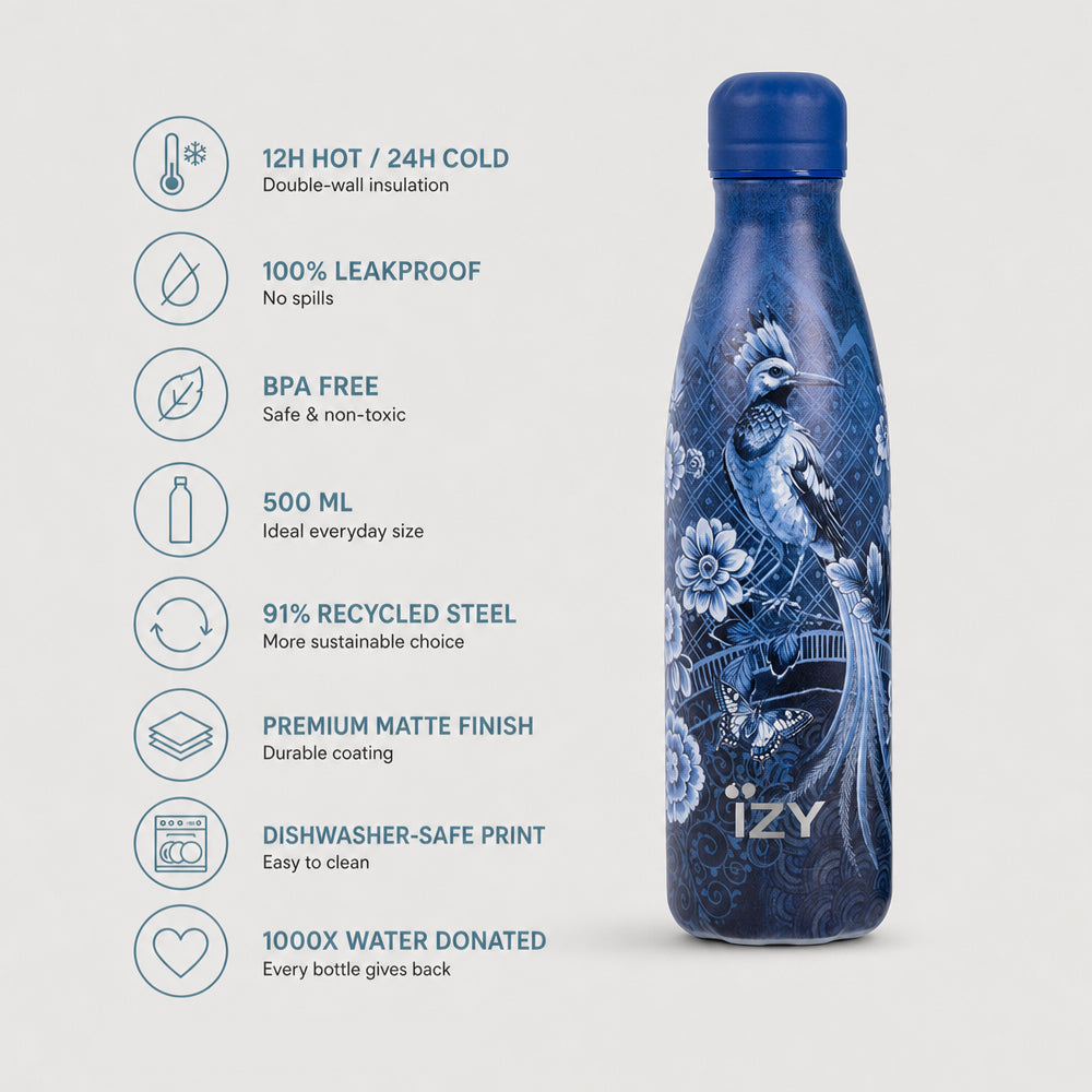 IZY Bottle - Royal Blue - 500ml - USP's