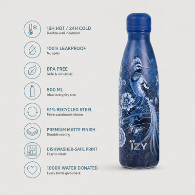 IZY Bottle - Royal Blue - 500ml - USP's