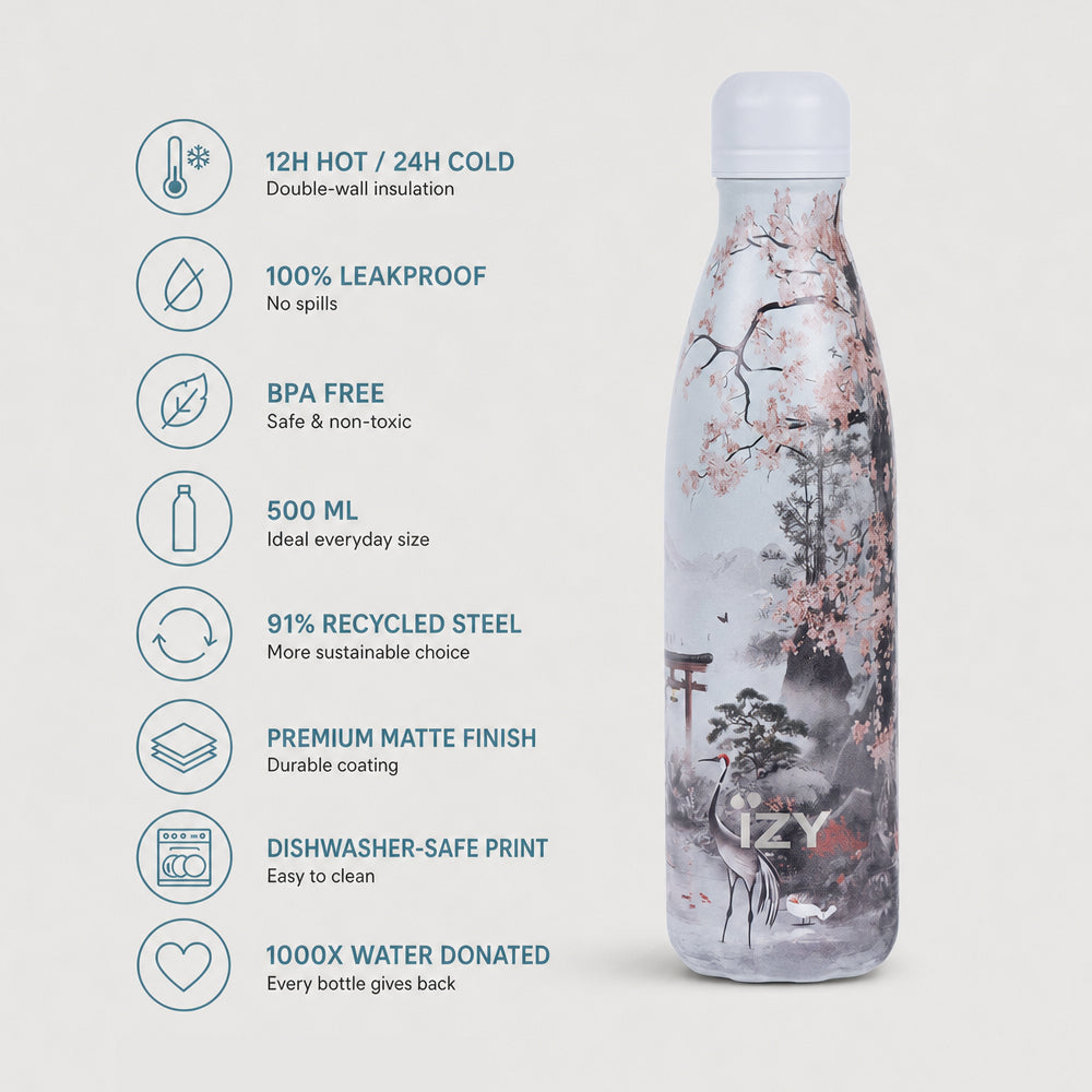 IZY Bottle - Sakura Dreams - 500ml - USP's