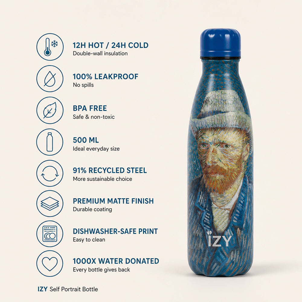 IZY Bottle - Self Portrait - 500ml - USP's
