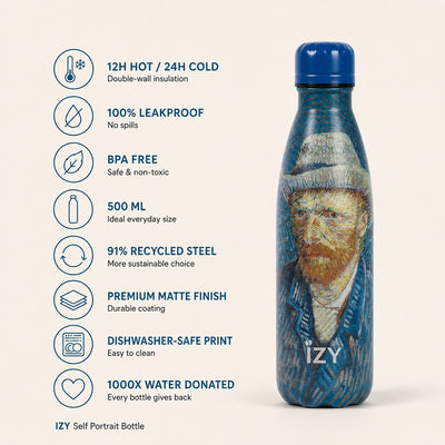 IZY Bottle - Self Portrait - 500ml - USP's