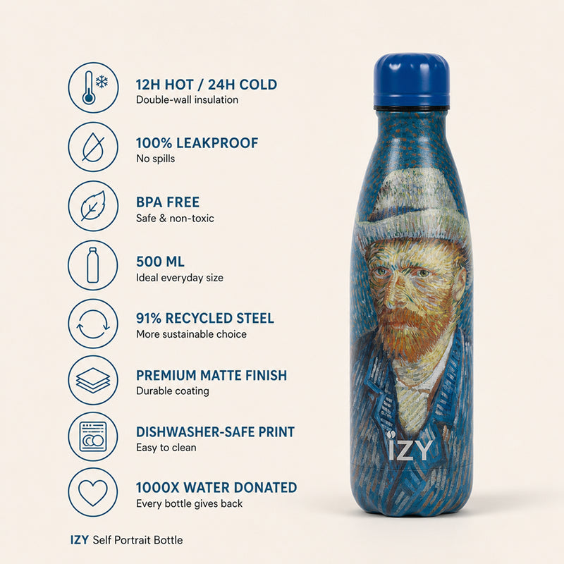 IZY Bottle - Self Portrait - 500ml - USP's