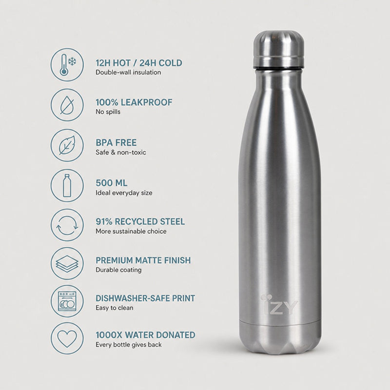 IZY Bottle - Silver - 500ml - USP's