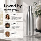 IZY Bottle - Silver - 500ml - Reviews