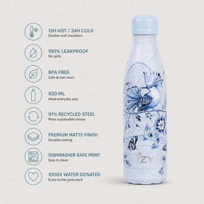 IZY Bottle - Soft Azure - 500ml - USP's