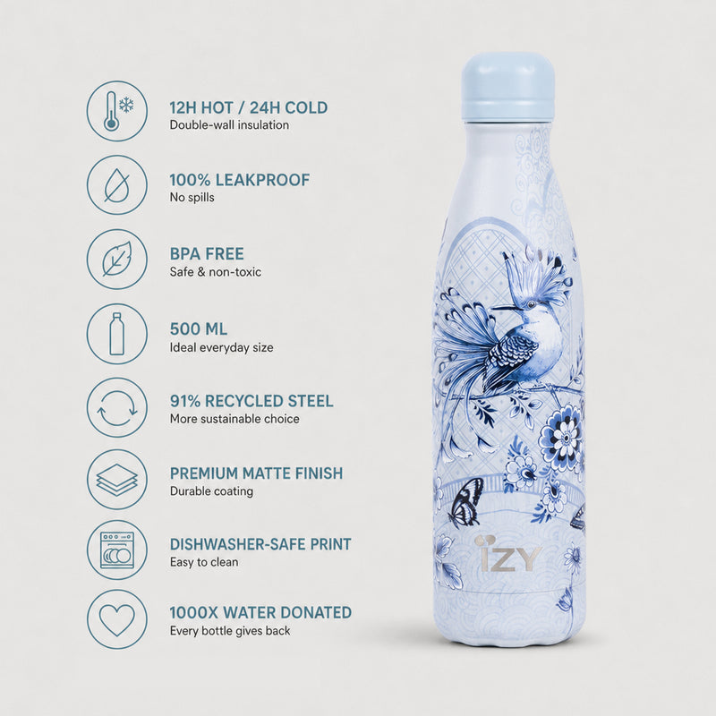IZY Bottle - Soft Azure - 500ml - USP's