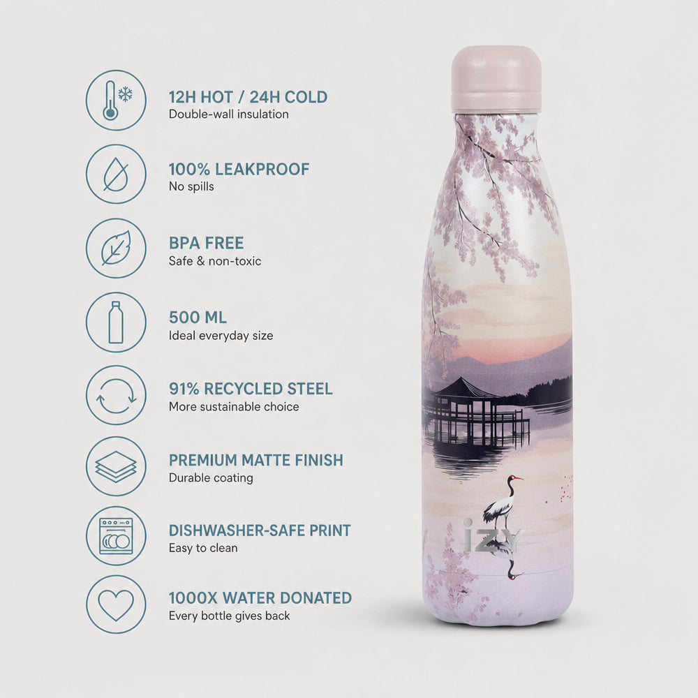 IZY Bottle - Sunset Lake - 500ml - USP's
