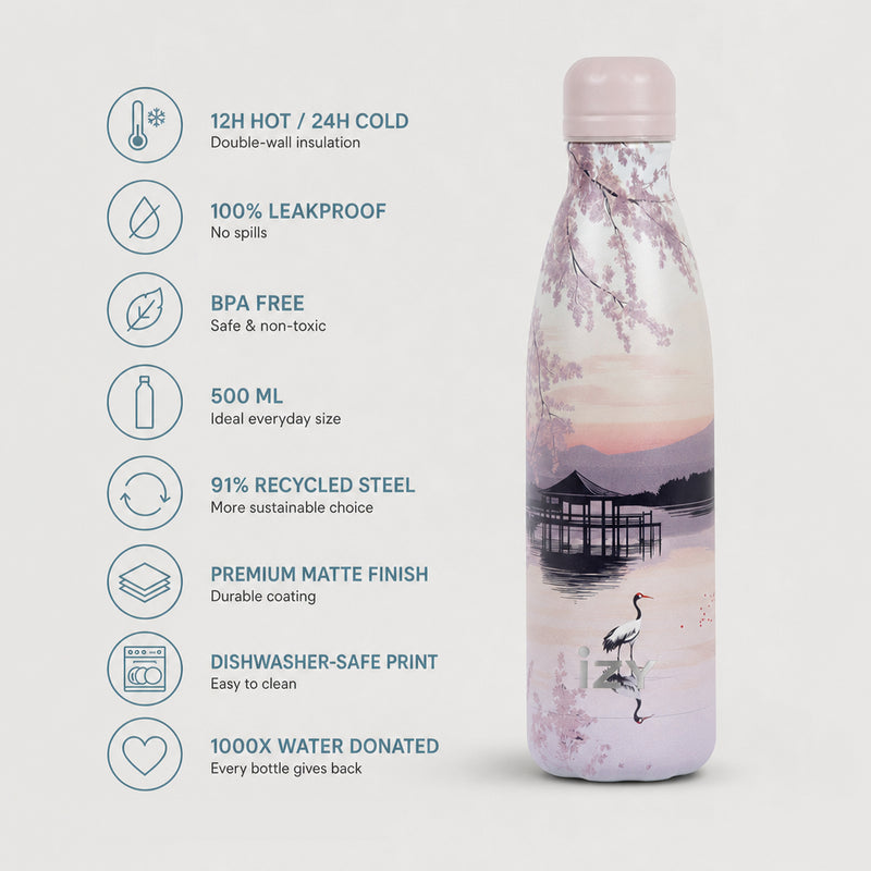 IZY Bottle - Sunset Lake - 500ml - USP's