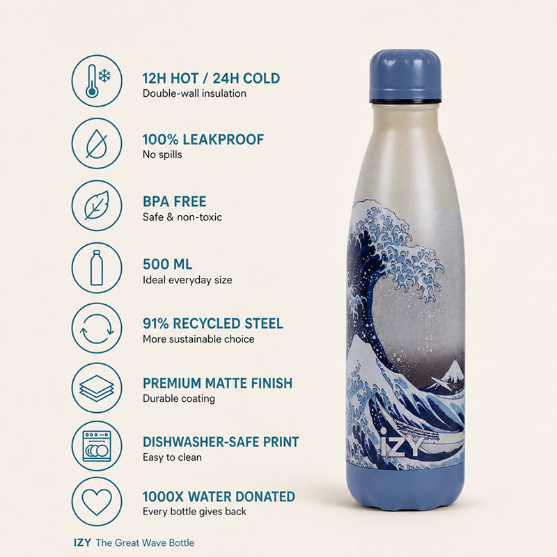 IZY Bottle - The Great Wave - 500ml - USP's