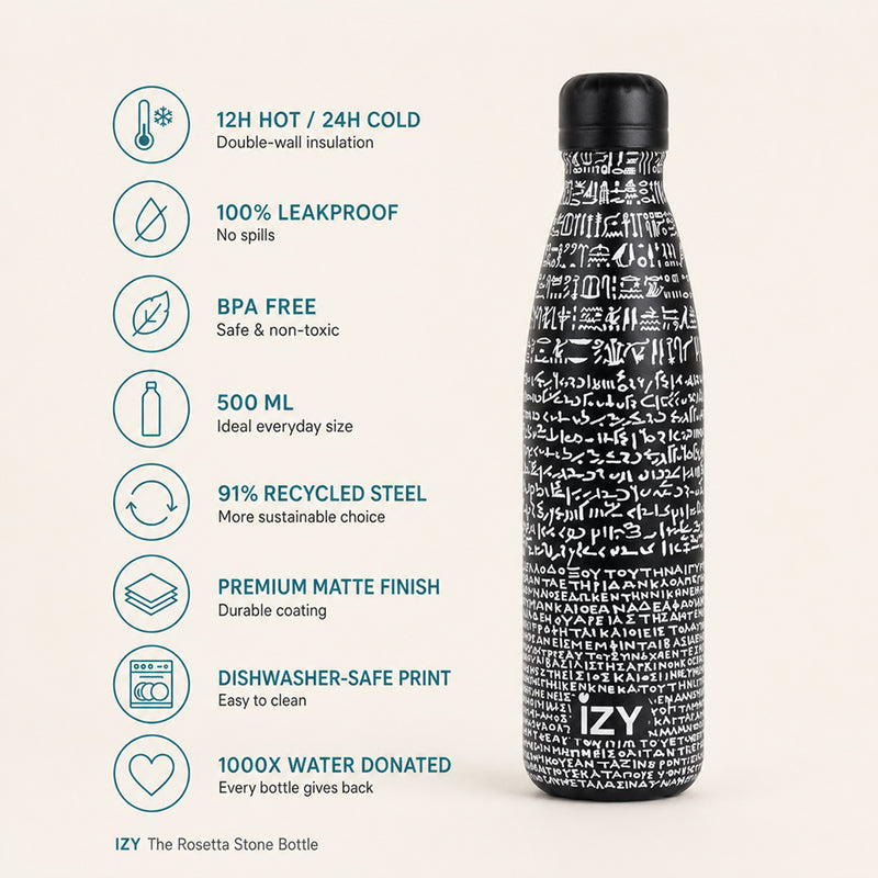 IZY Bottle - The Rosetta Stone - 500ml - USP's