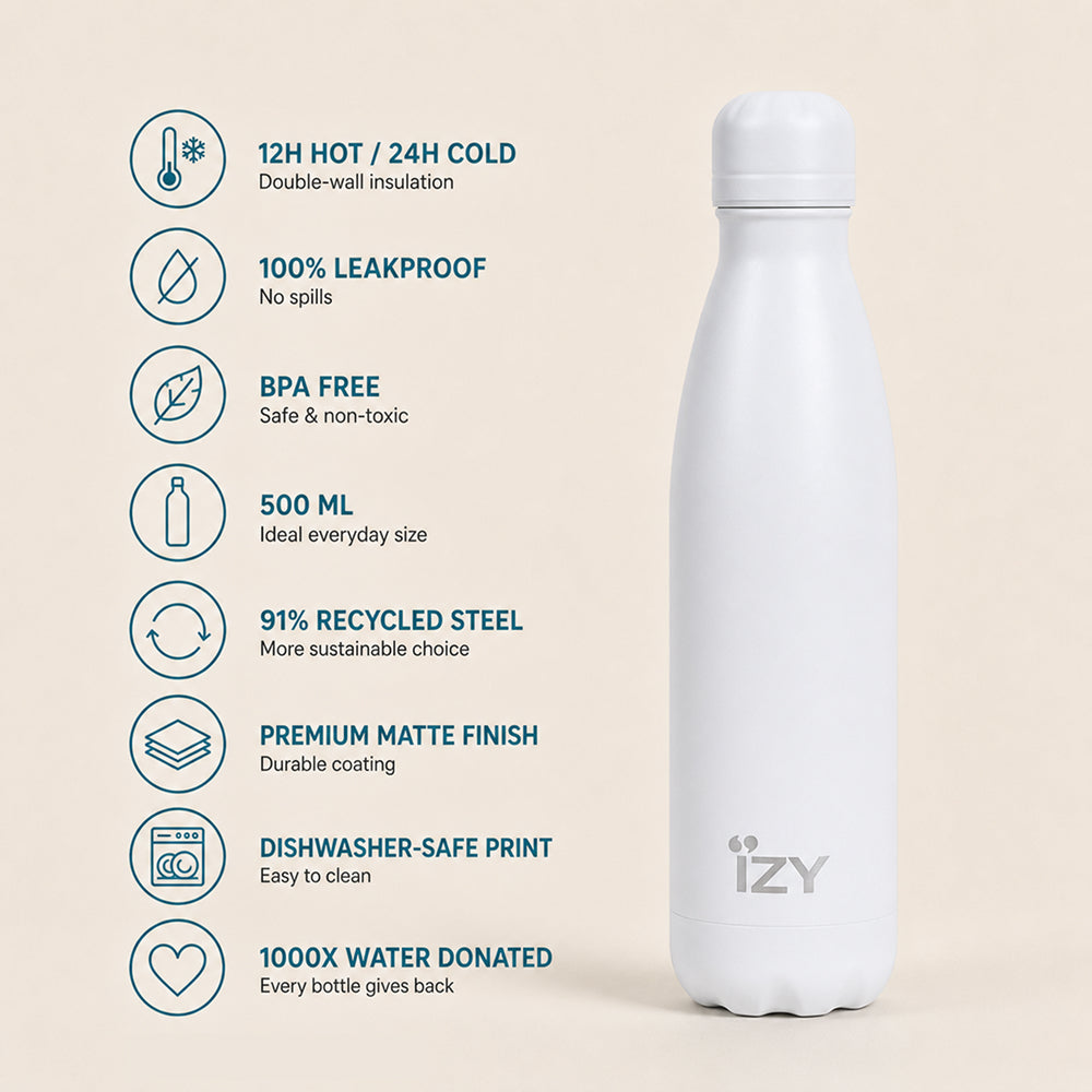 IZY Bottle - White - 500ml - USP's