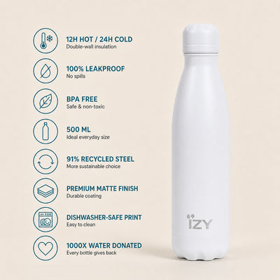 IZY Bottle - White - 500ml - USP's