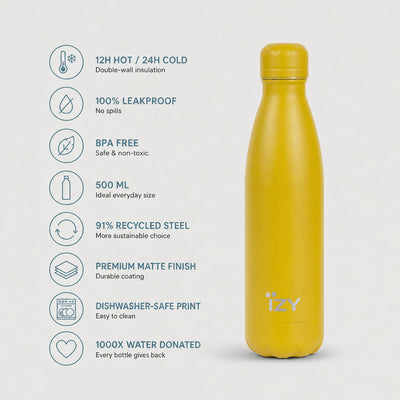 IZY Bottle - Yellow - 500ml - USP's