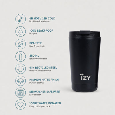 IZY Mug - Black - 350ml