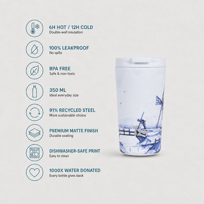 IZY Mug - Windmill - 350ml