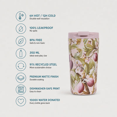 IZY Mug - Fico Rosa - 350ml