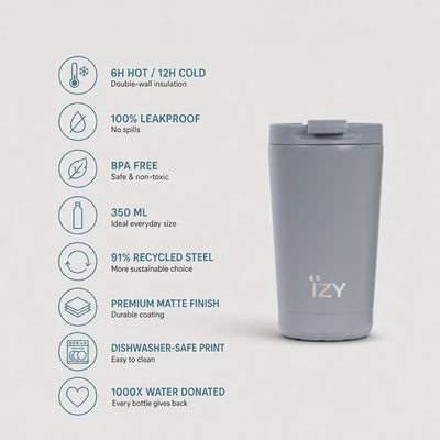 IZY Mug - Grey - 350ml