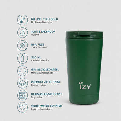 IZY Mug - Green - 350ml