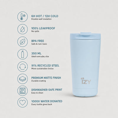 IZY Mug - Light Blue - 350ml